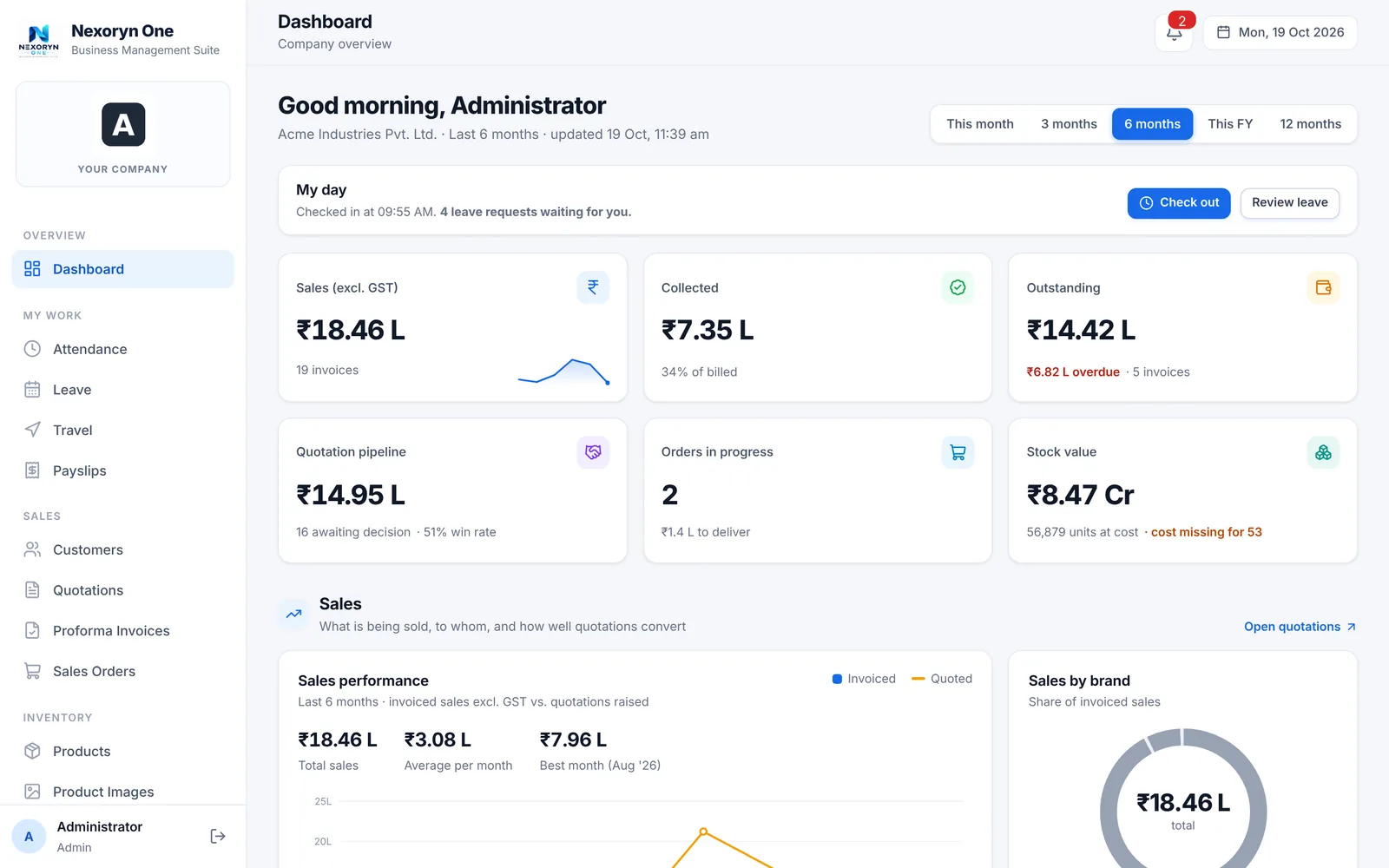 Nexoryn One sample owner dashboard